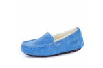 UGG Ansley Sky Blue