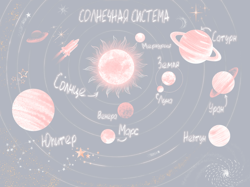 Коллекция COSMOS
