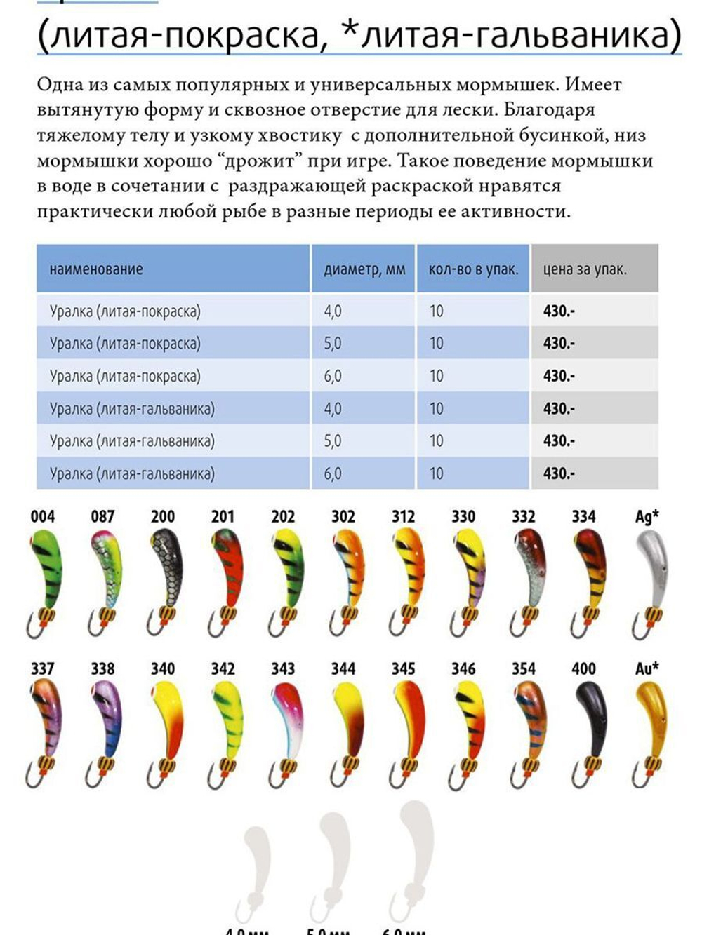 Мормышка УРАЛКА, #201, 10 шт 1,6g