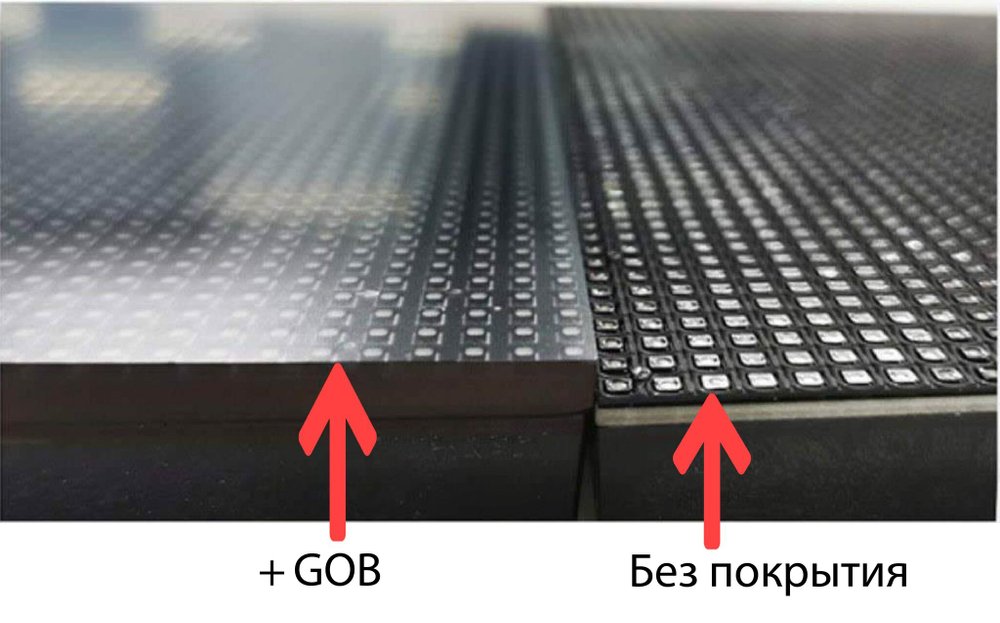Кабинет Интерьерный 640*480 мм — LED модуль