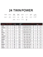 Катушка безынерционная 24 Twin Power 2500S