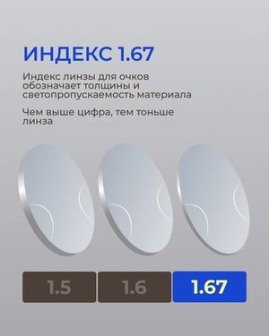 Офисная линза Zeiss RX Officelens Plus BG DV Plus Platinum UV 1.67