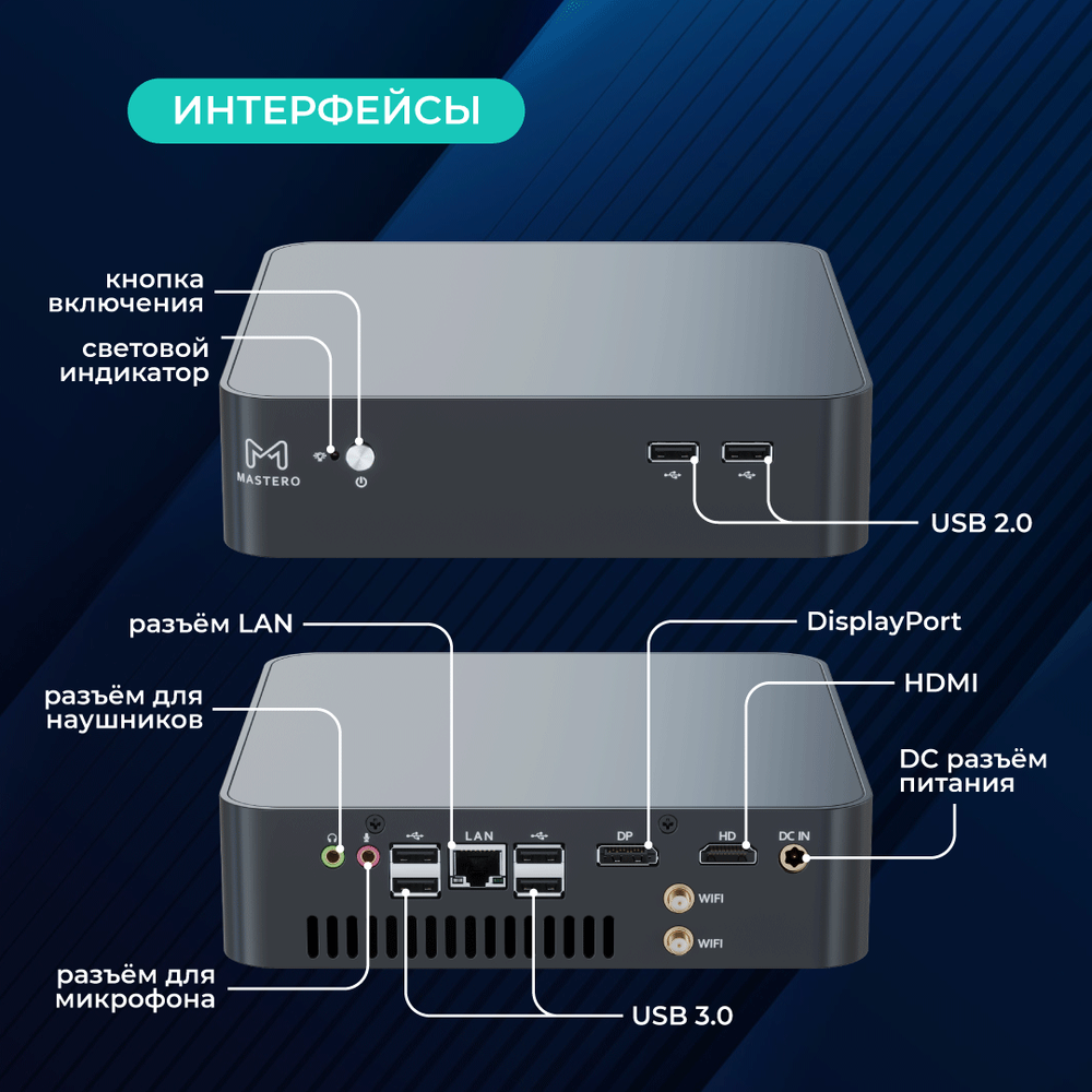 Неттоп Mastero Base, Intel i5-12400, 16Гб RAM, W11Pro, Retail, SSD 512Гб M.2 NVMe, BT5.0, Wi-Fi 6 (NTMST-I12400-16S512WP)