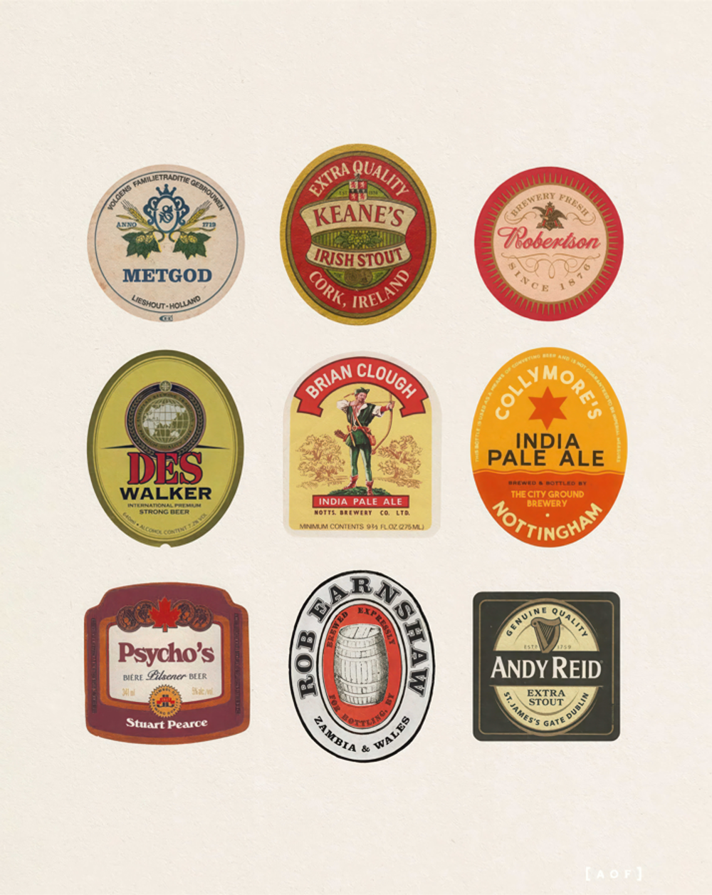 Brewed At The City Ground - Бирдекель