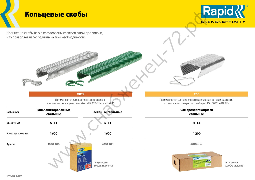 RAPID FP222, зеленые, VR22 5-11 мм, 1600 шт, Кольцевые профессиональные стальные скобы (40108811)