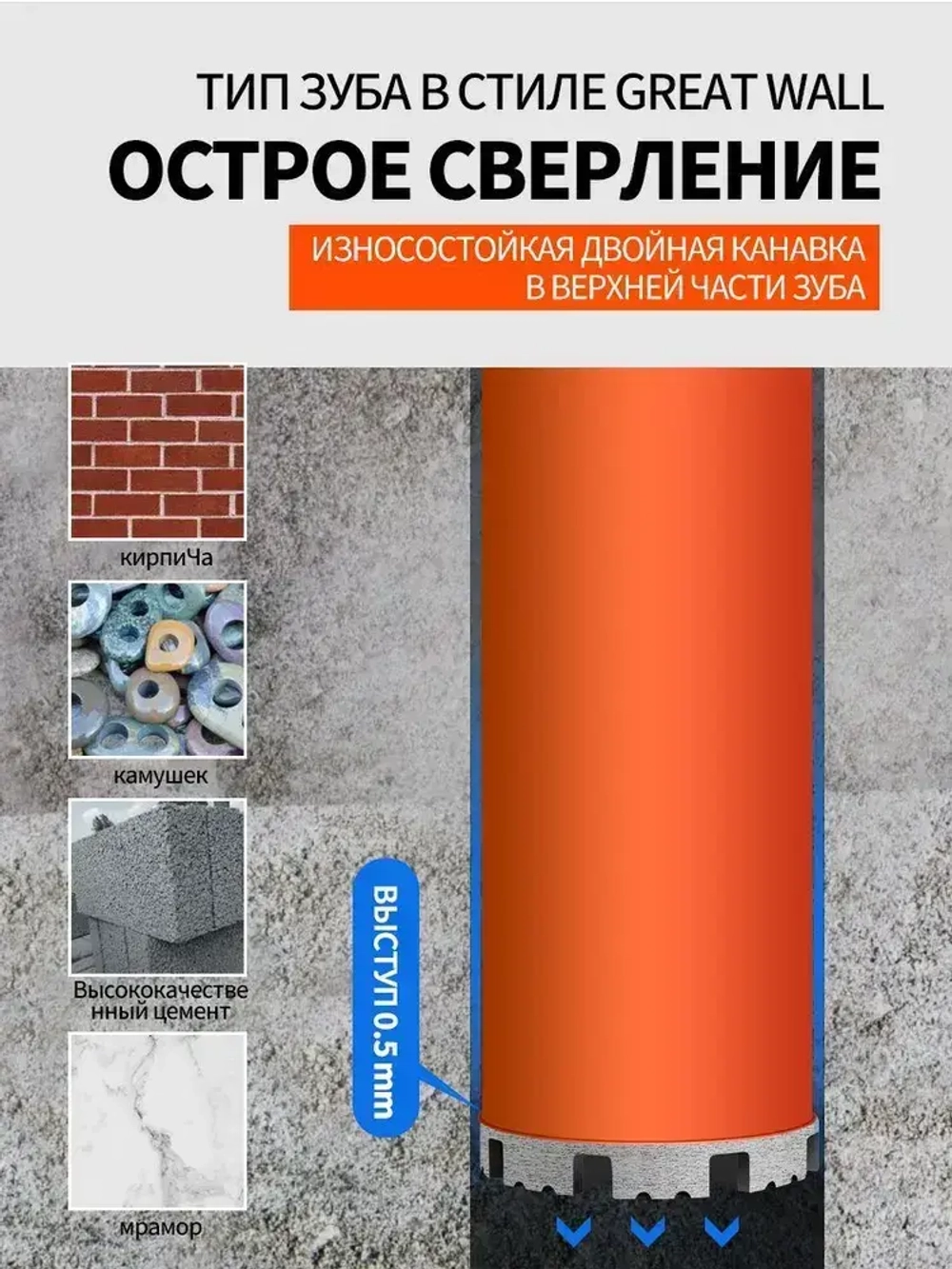 Алмазная коронка по бетону , мокрое бурение диаметр 52х450мм, Нарезной M22
