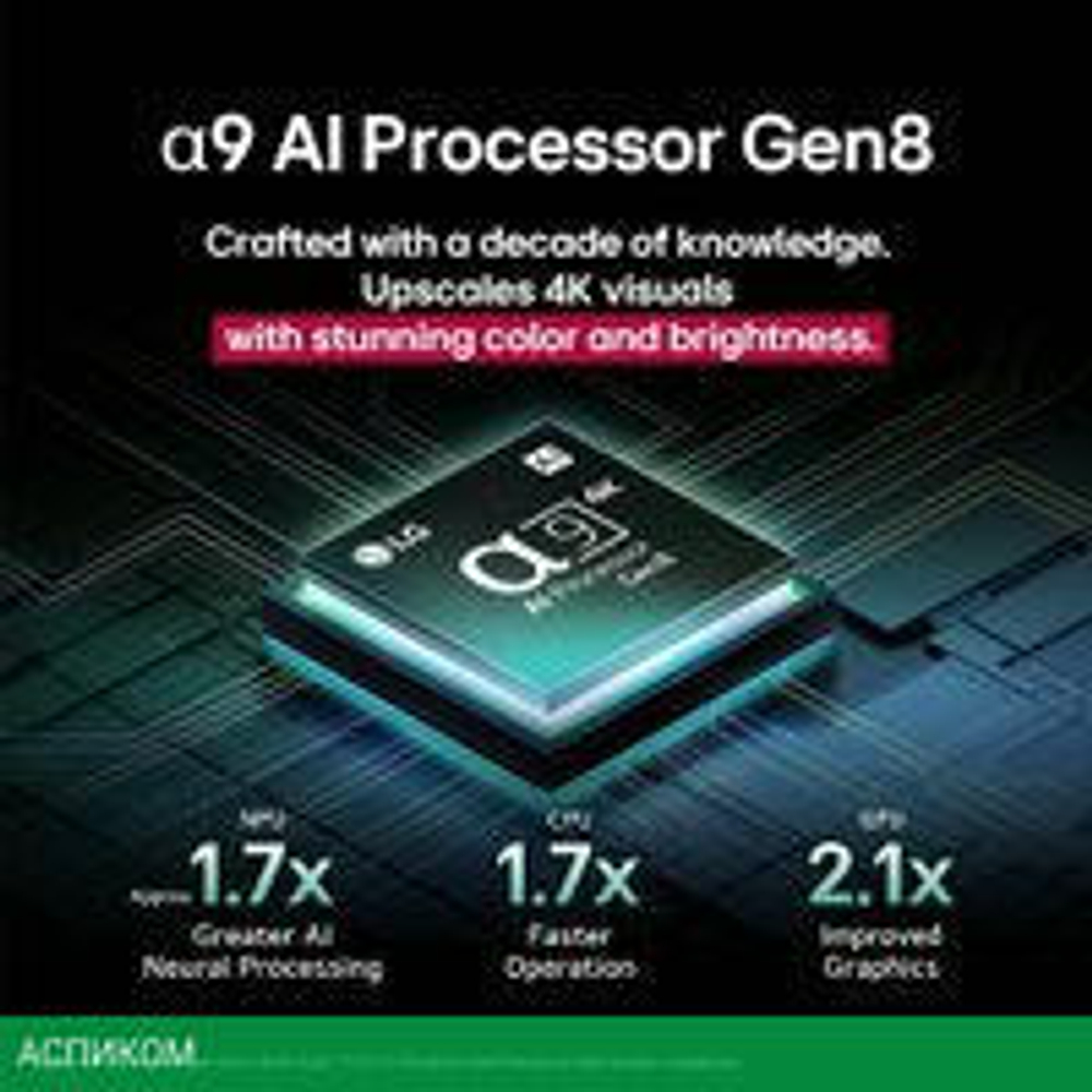 OLED телевизор LG OLED evo AI C5 OLED77C5RLA