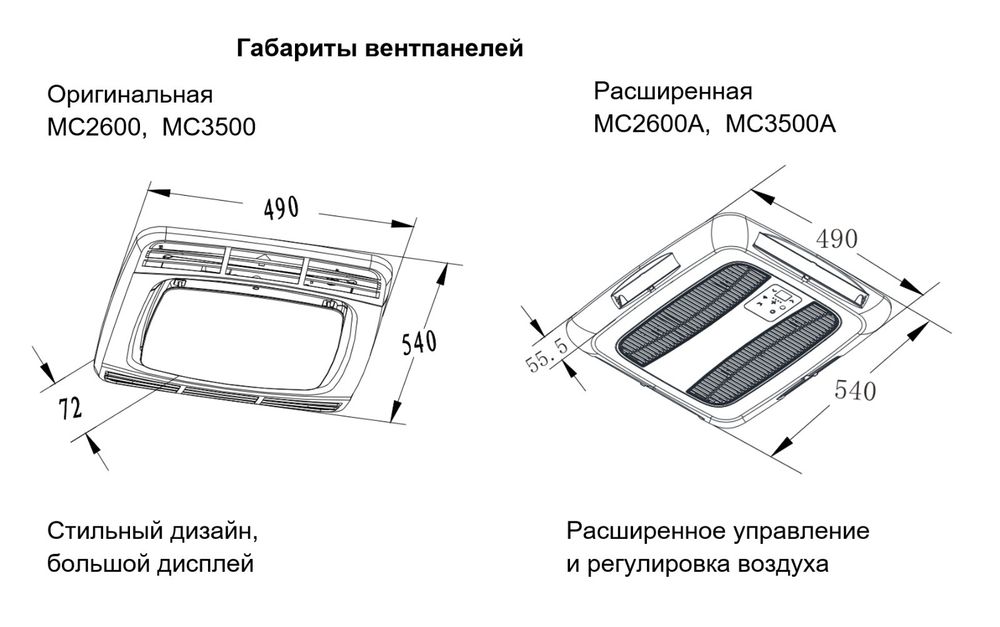 Автокондиционер MobileComfort  MC3500А (с регулировкой потока воздуха)