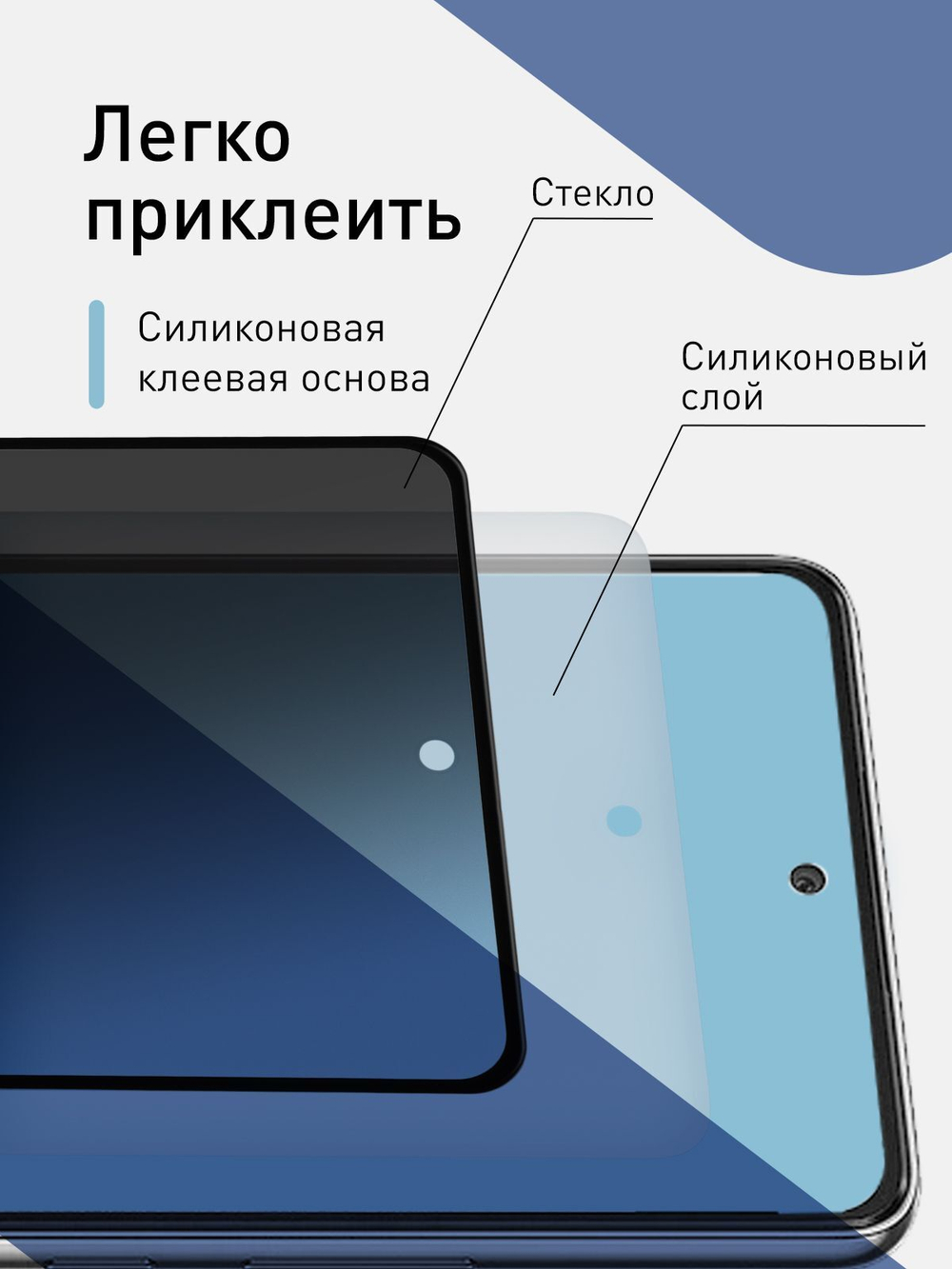 Набор стекол антишпион ROSCO для Samsung Galaxy A53 оптом (арт. SS-A53-FSP-GLASS-SPY-SET2)