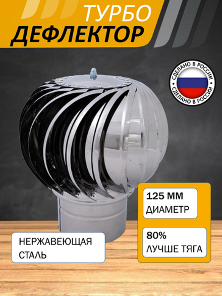 Турбодефлектор ТД-125 Нержавеющая сталь