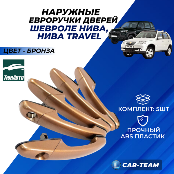 Евроручки дверей на Лада Нива Travel, Шевроле Нива "Тюн-Авто"
