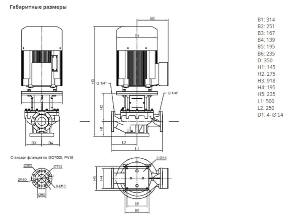 Одноступенчатый насос IPN 80/170-11,0/2