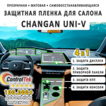 Changan UNI-V (2024) - комплект защитных матовых пленок 4 в 1. Пленка защитная ControlTek HYBRID со слоем TOP COAT. Толщина: 6 mil. (175 мкм.)