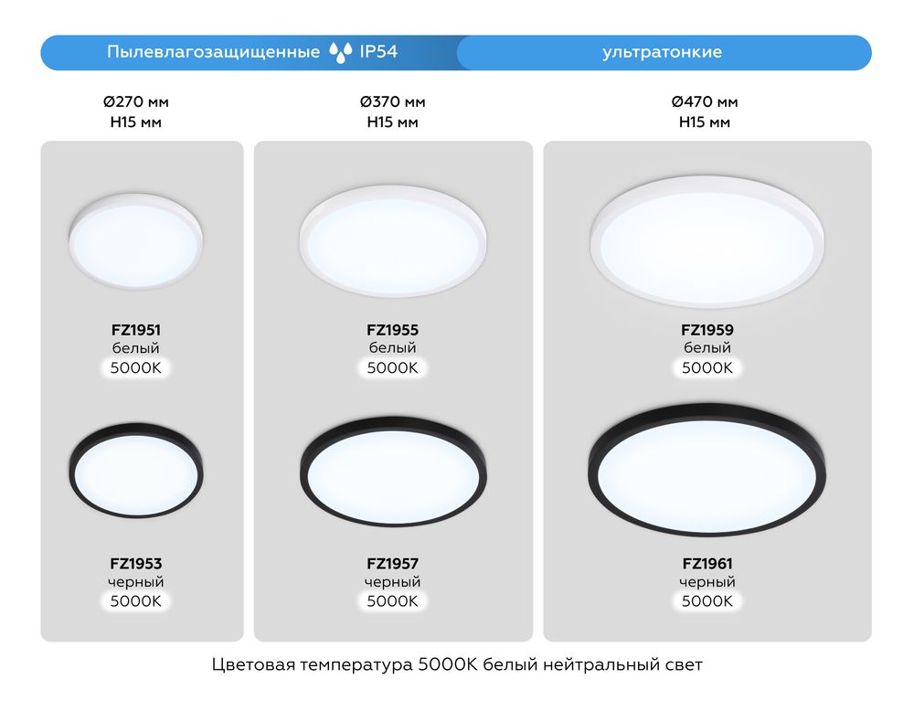 Ambrella Светильник светодиодный ультратонкий с высокой степенью защиты IP54 Air Slim FZ1957