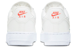 Кроссовки Nike Air Force 1 (Женская размерная сетка)