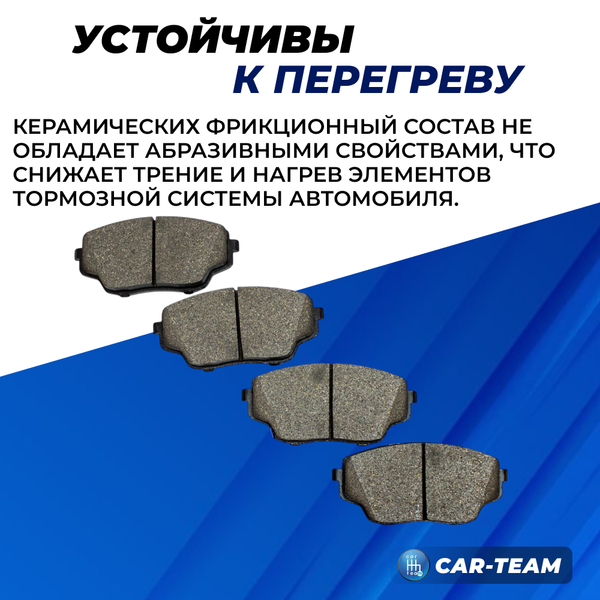 Колодки тормозные передние (керамические) Changan UNI-V, CS55 (арт. ZCP-1328)