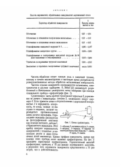 Смазка авиационного двигателя | Г. Миллер