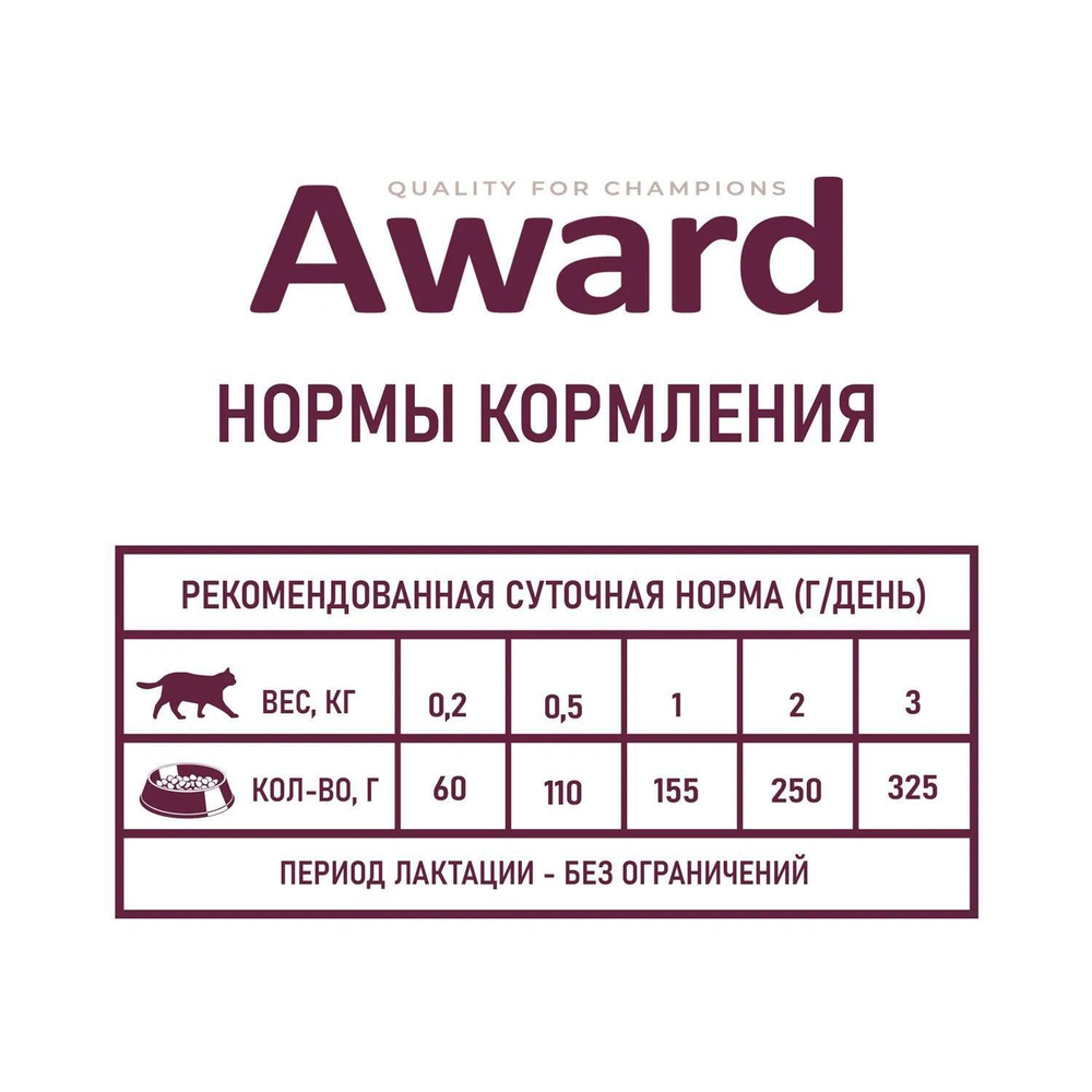Корм для котят AWARD, 200 г, индейка