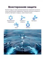 Фильтр под мойкой встраиваемый Аквафор DWM-102S Pro черный/белый