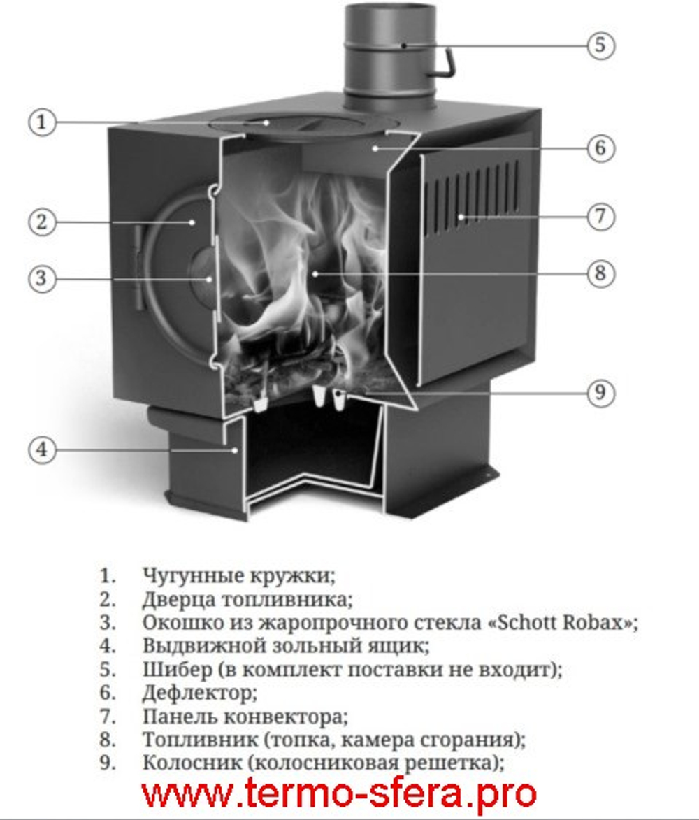 Отопительная печь Золушка 2016