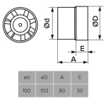 Вентилятор вытяжной канальный, Эра, d125 мм, 18 Вт, 190 м3/ч, Profit 5