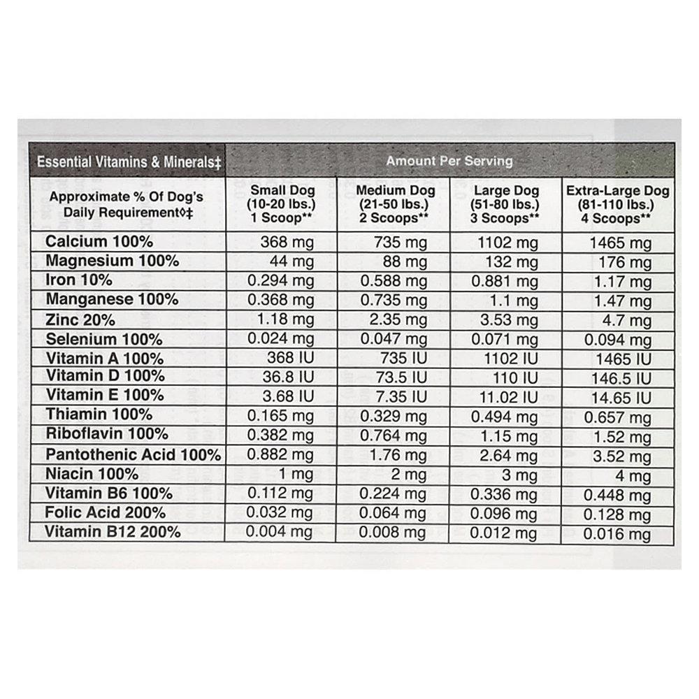 NaturesPlus, FurBaby ™, мультивитамины для собак, 294 г (10,4 унции)