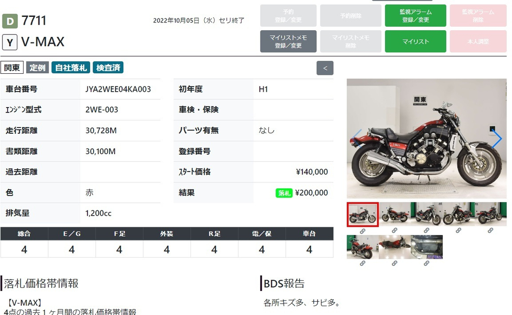 Yamaha V-Max 1200 030836