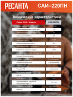 Сварочный аппарат инверторный Ресанта САИ-220ПН (ММА, 220 А, ПВ - 70%)