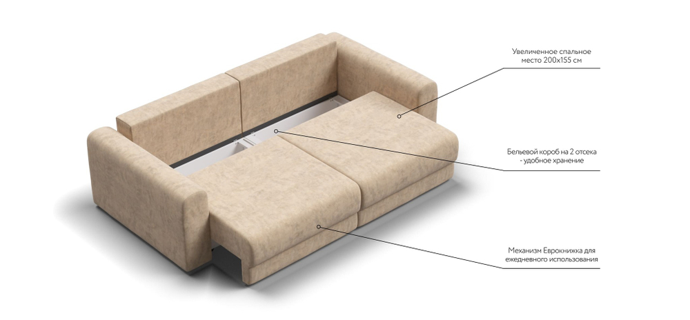 Модульный диван РИЧМОНД MODOOL Велюр Royal шампань