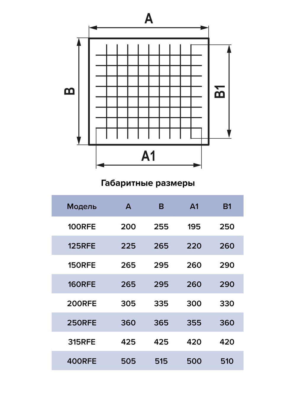 Элемент для фильтра FBG RFE D100 G4 ERA PRO