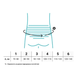 Корсет пояснично-крестцовый BAUERFEIND Spinova Immo Plus Classic — полная фиксация