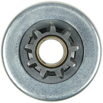 Бендикс Audi, BMW