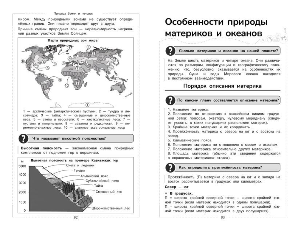 География