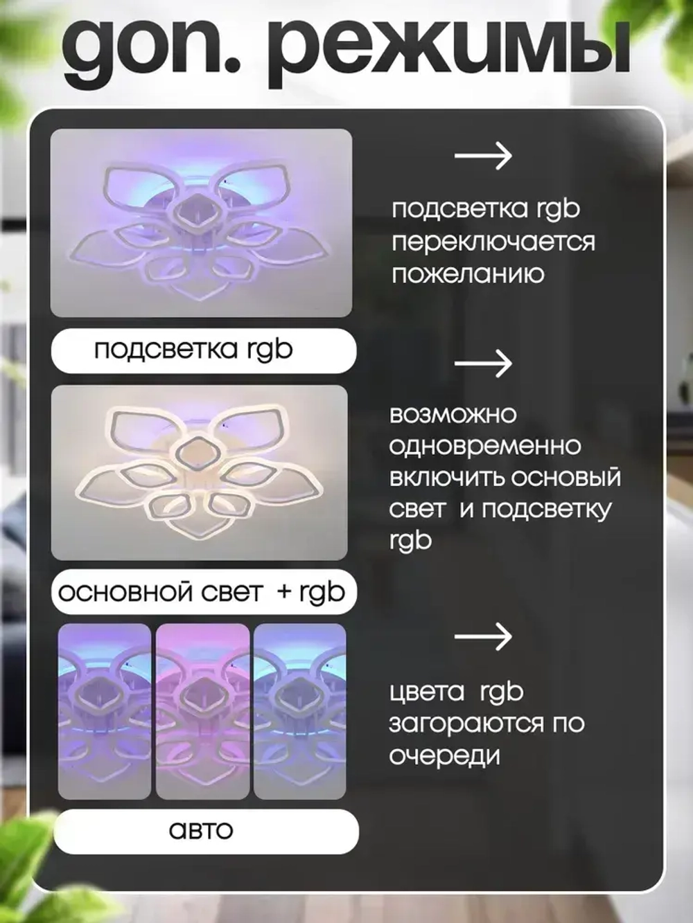 Люстра светодиодная с пультом 1379/5+5, люстра потолочная в спальню 244Вт