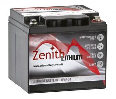 Аккумуляторы ZENITH ZLI024020 - фото 1