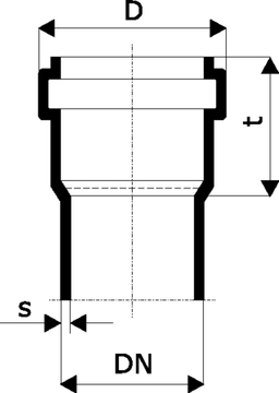 Труба Ostendorf НТЕМ 110х1000 мм внутренняя канализационная арт. 115040
