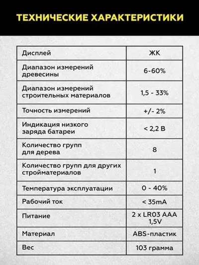 Электронный измеритель влажности древесины TECHNICOM TC-MT201W, влажность 1.5-60%, ЖК дисплей