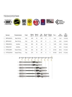 Спиннинг Maximus SMUGGLER-X Bass 214M 2,1m 7-30g 4pcs