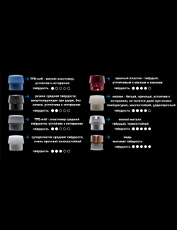 молоток SIMPLEX 40 мм резина/нейлон 3028.040