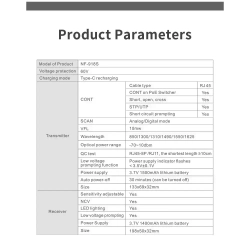 Кабельный тестер Noyafa NF-918S