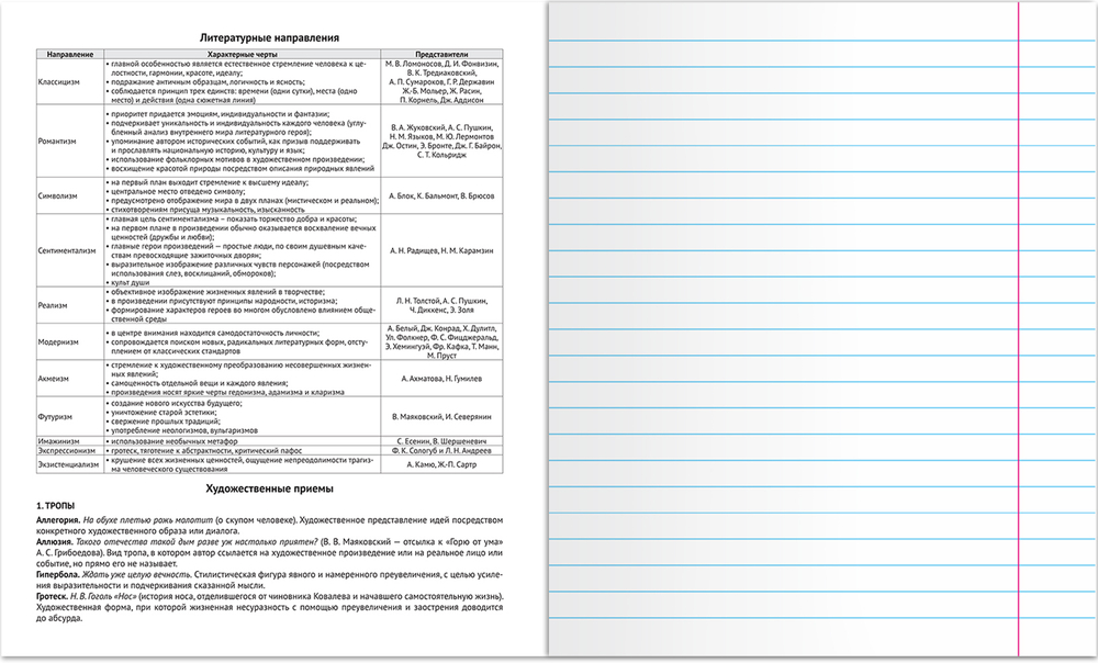 Тетрадь предметная 48 л., ЧЕЛОВЕЧКИ ЛИТЕРАТУРА, линейка
