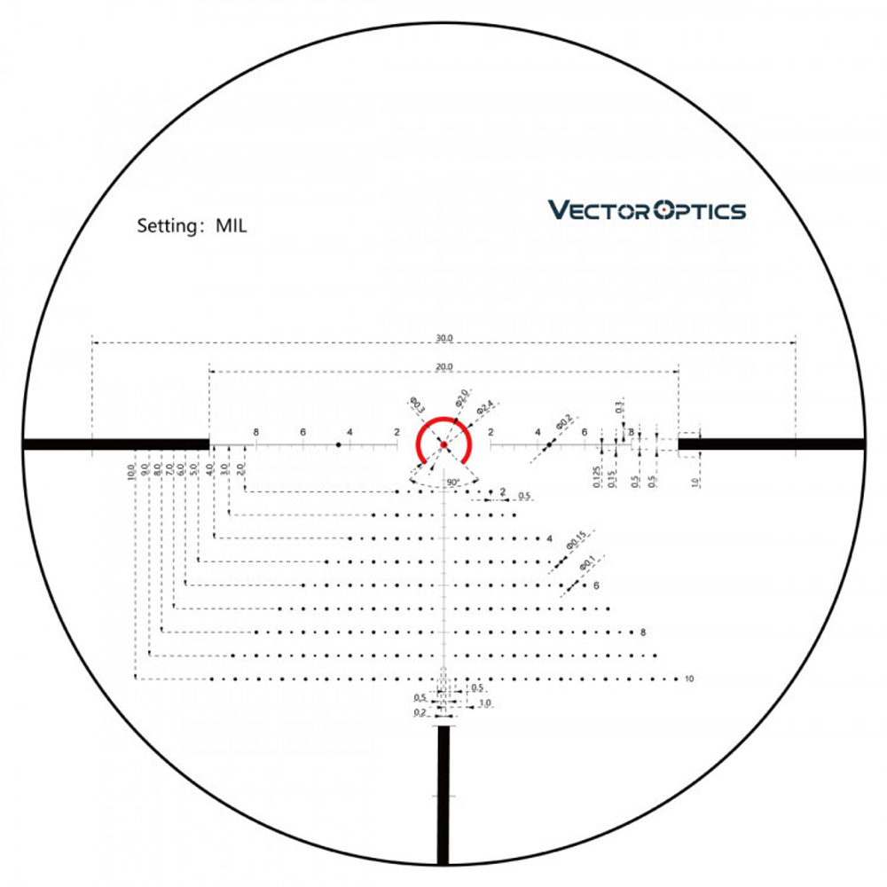 Оптический прицел Vector Optics Constantine 1-8x24 FFP для интенсивной стрельбы на ближних дистанциях