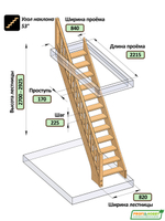 Лестница на второй этаж ЛС-10у
