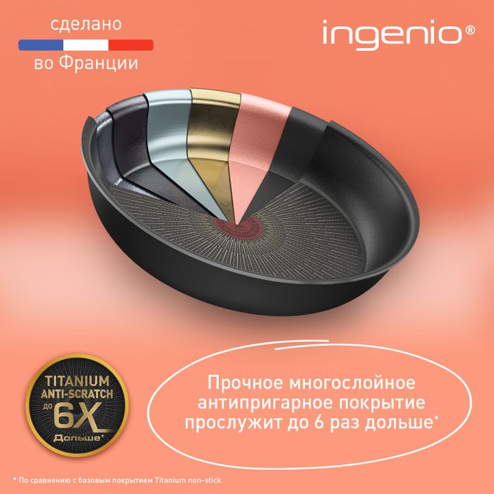 Набор посуды со съемной ручкой Tefal l Ingenio Unlimited 3 предмета 22/26 см L7639032