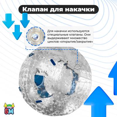 Зорб ТПУ "Капля", диаметр 2.8 м, с усиленными сиденьями