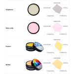 FIREBALL Воск карнауба LIBERTY WAX T1 +SiO2 150мл