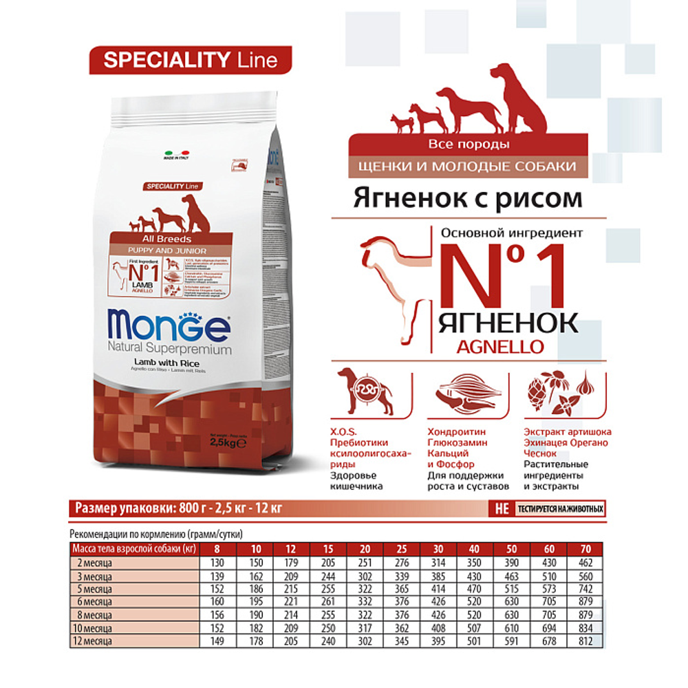 Сухой корм Monge Dog Speciality Line Puppy&Junior для щенков всех пород, из ягненка с рисом и картофелем 2,5 кг