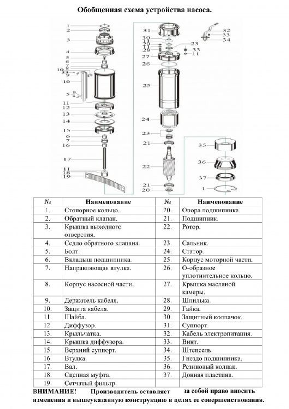Насос скважинный "Vodotok" БЦПЭ-ГВ-100-1.2-43м-НЗ