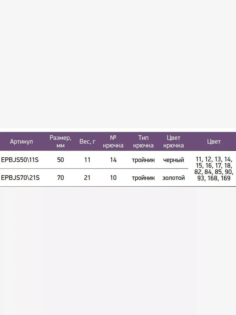 Балансир ECOPRO Судачий 5см, 11г, 173