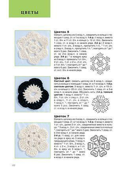 Энциклопедия узоров: 250 мотивов, связанных крючком.